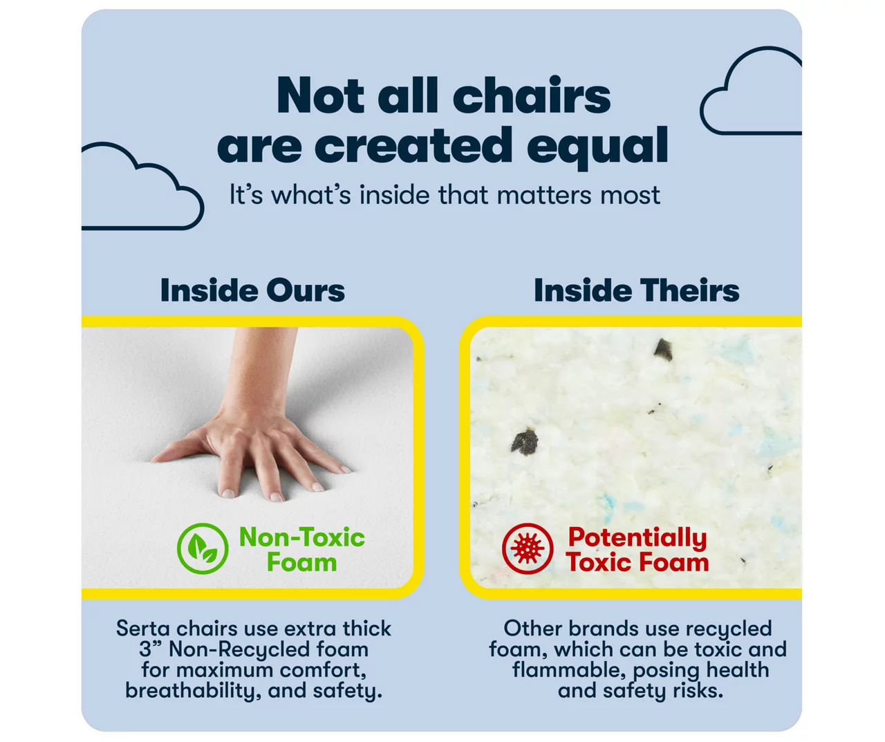 Serta Claremont Bonded Leather Office Chair - Image 12